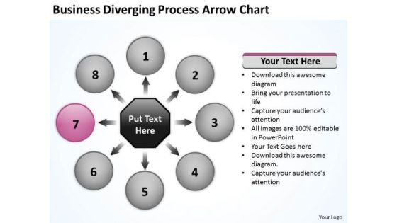 Business Diverging Process Arrow Chart Relative Cycle PowerPoint Slides Business Diverging Process Arrow Chart Relative Cycle PowerPoint Slides