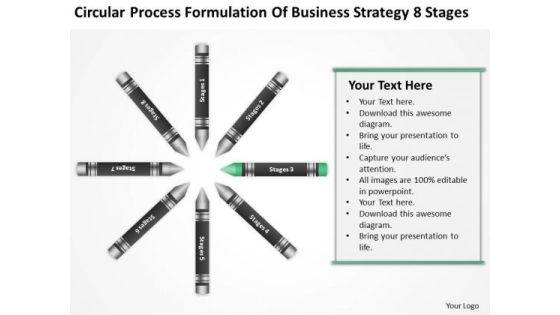 Business Entity Diagram Process Formulation Of Strategy 8 Stages Ppt PowerPoint Slide