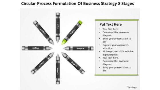 Business Entity Diagram Process Formulation Of Strategy 8 Stages Ppt PowerPoint Slides