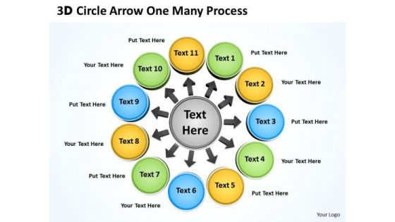 Business Finance Strategy Development 3d Circle Arrow One Many Process Sales Diagram Business Finance Strategy Development 3d Circle Arrow One Many Process Sales Diagram