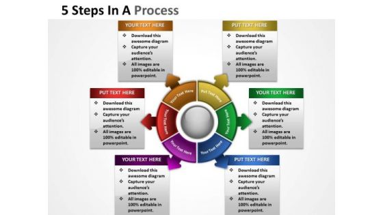 Business Finance Strategy Development 6 Steps In A Process Consulting Diagram Business Finance Strategy Development 6 Steps In A Process Consulting Diagram