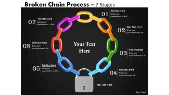 Business Finance Strategy Development Broken Chain Process 7 Stages Strategy Diagram
