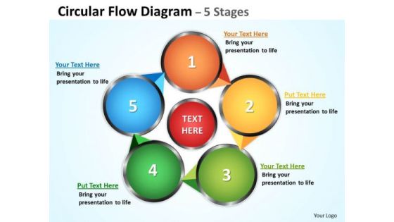 Business Finance Strategy Development Circular Flow Diagram Strategy Diagram Business Finance Strategy Development Circular Flow Diagram Strategy Diagram