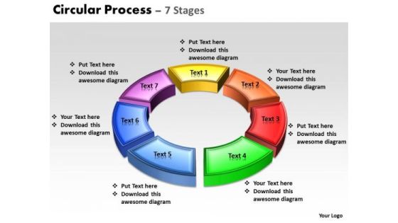 Business Finance Strategy Development Circular Process 7 Stages Sales Diagram
