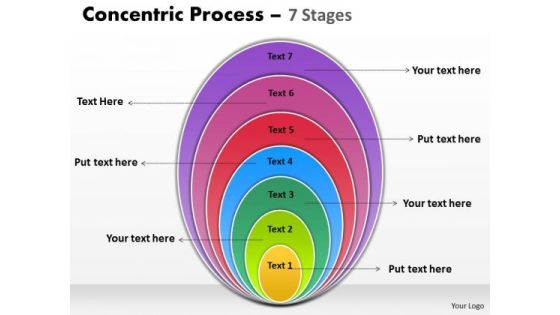 Business Finance Strategy Development Concentric Process Flow 7 Stages Sales Diagram Business Finance Strategy Development Concentric Process Flow 7 Stages Sales Diagram