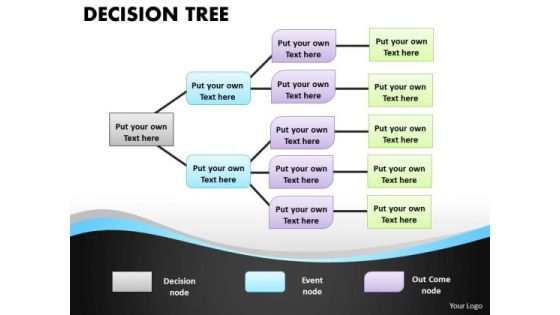 Business Finance Strategy Development Decision Tree Ppt Concept Diagram Business Framework Model