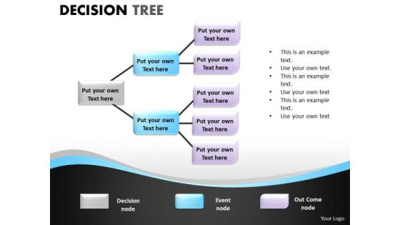 Business Finance Strategy Development Decision Tree Ppt Graph Mba Models And Frameworks