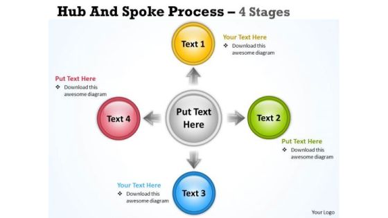 Business Finance Strategy Development Hub And Spoke Process 4 Stages Sales Diagram Business Finance Strategy Development Hub And Spoke Process 4 Stages Sales Diagram