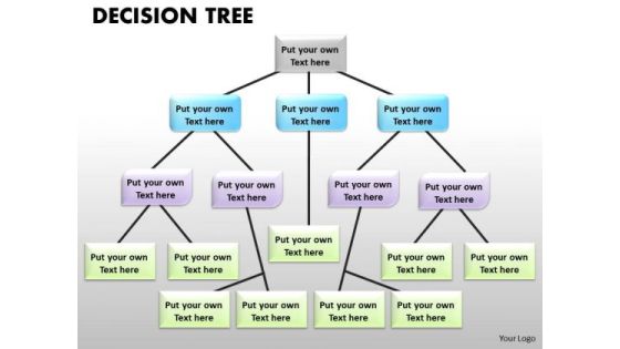 Business Finance Strategy Development Information Tree Mba Models And Frameworks