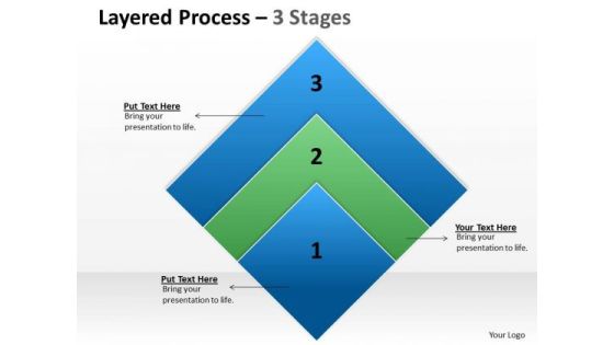 Business Finance Strategy Development Layered Process 3 Stages Sales Diagram Business Finance Strategy Development Layered Process 3 Stages Sales Diagram