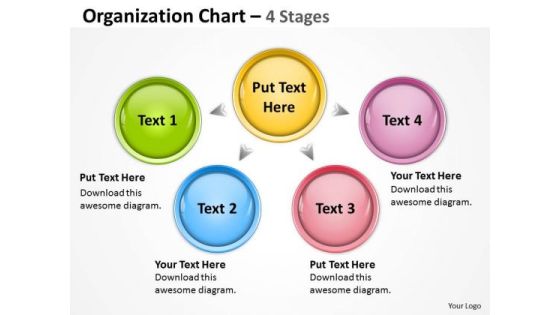Business Finance Strategy Development Organization Chart Mba Models And Frameworks