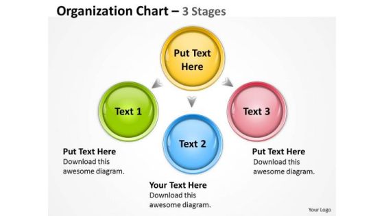 Business Finance Strategy Development Organization Chart Stages Business Framework Model