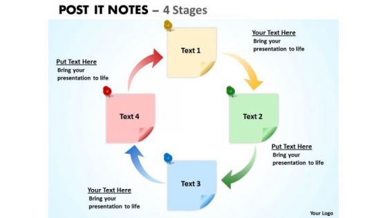 Business Finance Strategy Development Post It Notes 4 Strategy Diagram Business Finance Strategy Development Post It Notes 4 Strategy Diagram