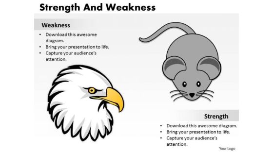 Business Finance Strategy Development Strength And Weaknesses Marketing Diagram Business Finance Strategy Development Strength And Weaknesses Marketing Diagram