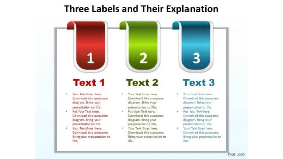 Business Finance Strategy Development Three Labels Business Cycle Diagram