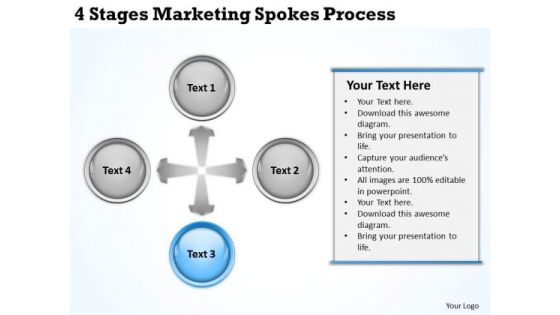 Business Flowchart Examples 4 Stages Marketing Spokes Process PowerPoint Templates Business Flowchart Examples 4 Stages Marketing Spokes Process PowerPoint Templates