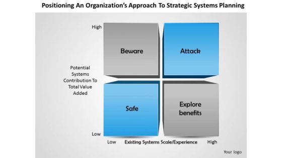 Business Framework An Organization Approach To Strategic Systems Planning PowerPoint Presentation Business Framework An Organization Approach To Strategic Systems Planning PowerPoint Presentation