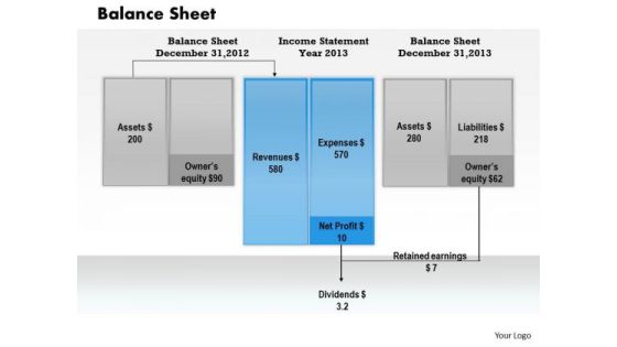 Business Framework Balance Sheet PowerPoint Presentation Business Framework Balance Sheet PowerPoint Presentation