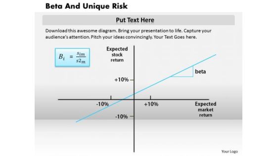 Business Framework Beta And Unique Risk PowerPoint Presentation 2 Business Framework Beta And Unique Risk PowerPoint Presentation 2