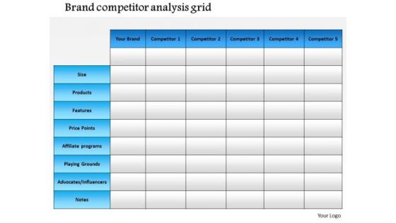 Business Framework Brand Competitor Analysis Grid PowerPoint Presentation Business Framework Brand Competitor Analysis Grid PowerPoint Presentation