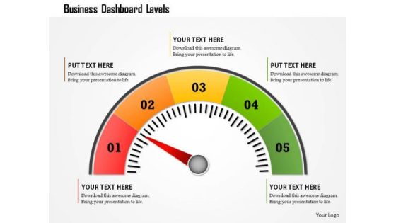 Business Framework Business Dashboard Levels PowerPoint Presentation