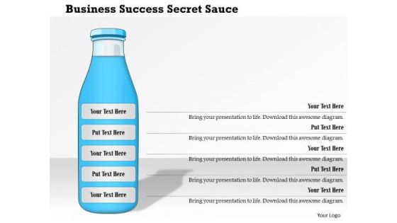 Business Framework Business Success Secret Sauce PowerPoint Presentation Business Framework Business Success Secret Sauce PowerPoint Presentation