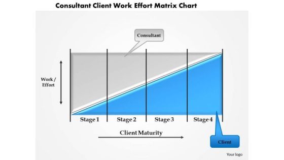 Business Framework Consultant Client Work Effort Matrix Chart PowerPoint Presentation Business Framework Consultant Client Work Effort Matrix Chart PowerPoint Presentation