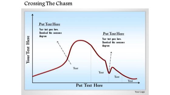 Business Framework Crossing The Chasm PowerPoint Presentation 1