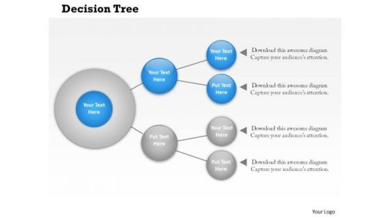 Business Framework Decision Tree In PowerPoint Presentation