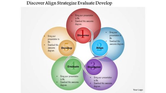 Business Framework Discover Align Strategize Evaluate Develop PowerPoint Presentation