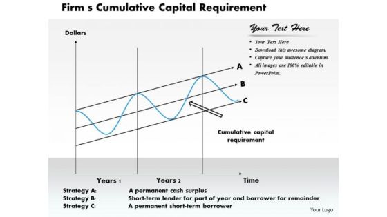 Business Framework Firm S Cumulative Capital Requirement PowerPoint Presentation Business Framework Firm S Cumulative Capital Requirement PowerPoint Presentation