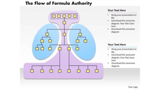 Business Framework Formula Authority PowerPoint Presentation Business Framework Formula Authority PowerPoint Presentation