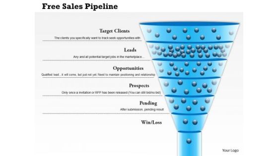 Business Framework Free Sales Pipeline PowerPoint Presentation Business Framework Free Sales Pipeline PowerPoint Presentation
