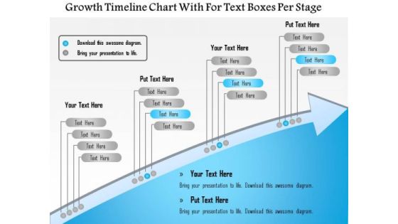 Business Framework Growth Timeline Chart With For Text Boxes Per Stage PowerPoint Presentation