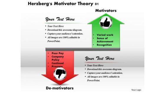 Business Framework Herzberg Motivator Theory PowerPoint Presentation 1 Business Framework Herzberg Motivator Theory PowerPoint Presentation 1