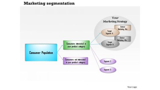 Business Framework Marketing Segmentation PowerPoint Presentation Business Framework Marketing Segmentation PowerPoint Presentation