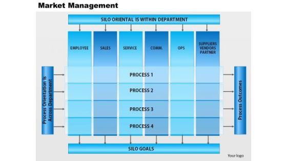 Business Framework Matrix Management PowerPoint Presentation Business Framework Matrix Management PowerPoint Presentation
