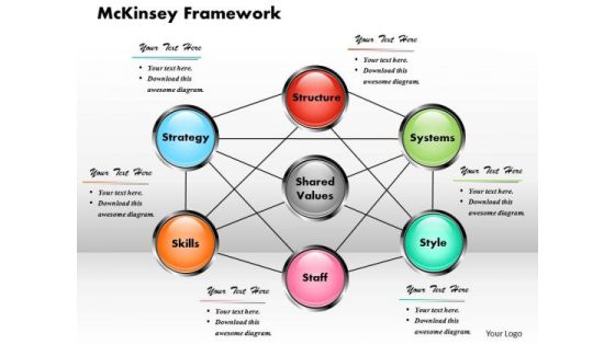 Business Framework Mckinsey Framework Template PowerPoint Presentation Business Framework Mckinsey Framework Template PowerPoint Presentation