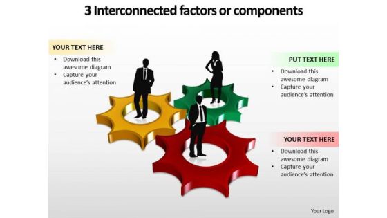 Business Framework Model 3 Interconnected Factors Or Components Marketing Diagram Business Framework Model 3 Interconnected Factors Or Components Marketing Diagram