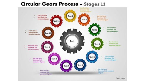 Business Framework Model Circular Gears Process Stages Strategic Management Business Framework Model Circular Gears Process Stages Strategic Management