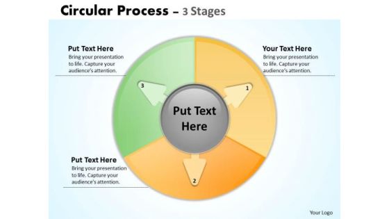 Business Framework Model Circular Process 3 Stages Business Diagram Business Framework Model Circular Process 3 Stages Business Diagram