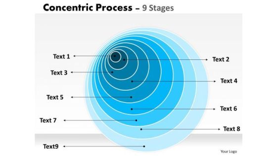 Business Framework Model Concentric Process Business Diagram
