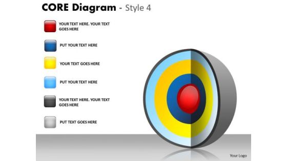 Business Framework Model Core Diagram Mba Models And Frameworks