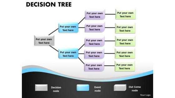 Business Framework Model Decision Tree Boxes Diagram Business Finance Strategy Development