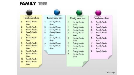 Business Framework Model Family Tree Sales Diagram