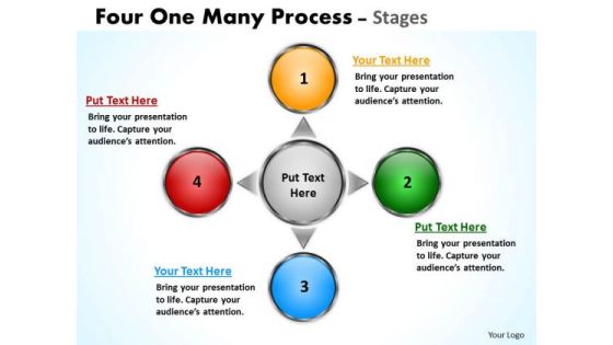 Business Framework Model Four One Many Process Stages Strategy Diagram