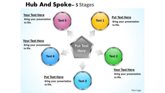 Business Framework Model Hub And Spoke 5 Stages Strategy Diagram Business Framework Model Hub And Spoke 5 Stages Strategy Diagram