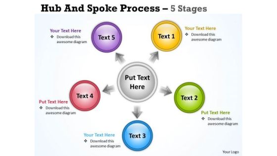 Business Framework Model Hub And Spoke Process 5 Stages Sales Diagram Business Framework Model Hub And Spoke Process 5 Stages Sales Diagram