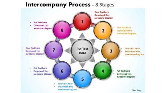 Business Framework Model Intercompany Process 8 Stages Strategy Diagram Business Framework Model Intercompany Process 8 Stages Strategy Diagram