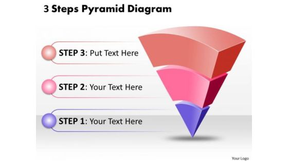 Business Framework Model Inverted 3 Steps Pyramid Diagram Marketing Diagram